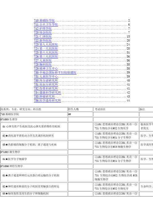 上海交大医学院研究生专业