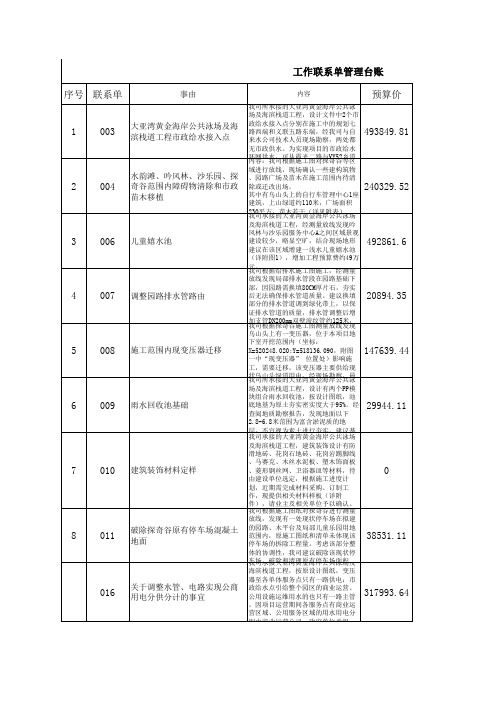 工作联系单管理台账2018.4.29