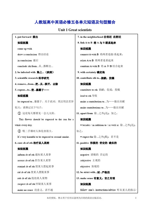 人教版高中英语必修5重点短语句型