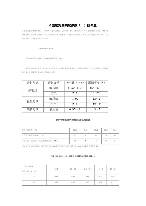 密封圈的两个参数