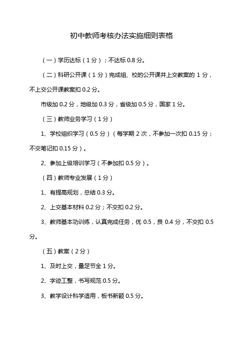 初中教师考核办法实施细则表格