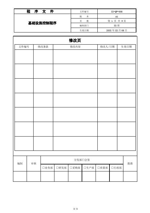 基础设施控制程序