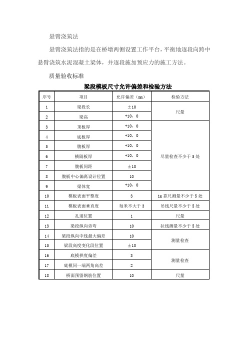 连续梁挂篮悬浇施工质量验收标准