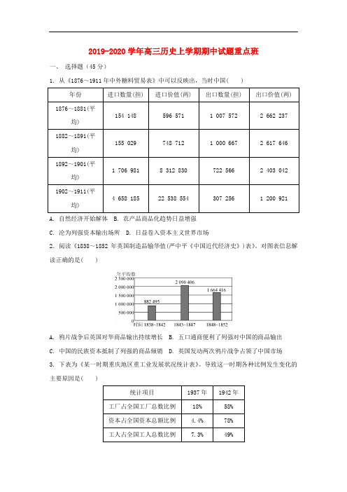 2019-2020学年高三历史上学期期中试题重点班.doc