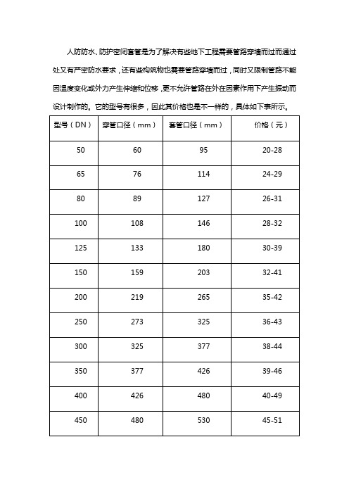 人防防水、防护密闭套管型号价格