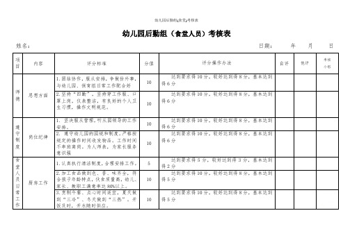 幼儿园后勤组(食堂)考核表