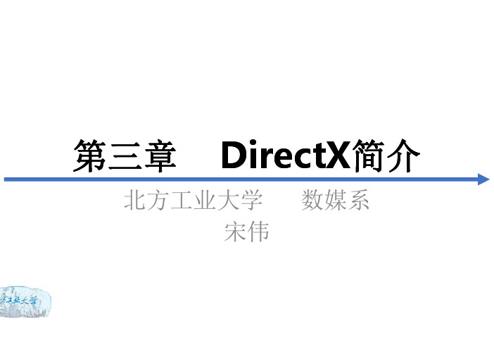 DirectX基础知识