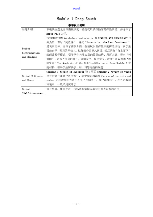 高中英语Module 1 Deep South外研版必修八