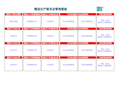 精益生产委员会管理看板--公司级