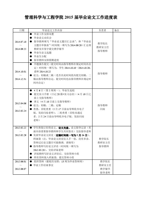 2015毕业设计进度安排