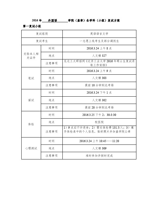 复试组别英语语言文学