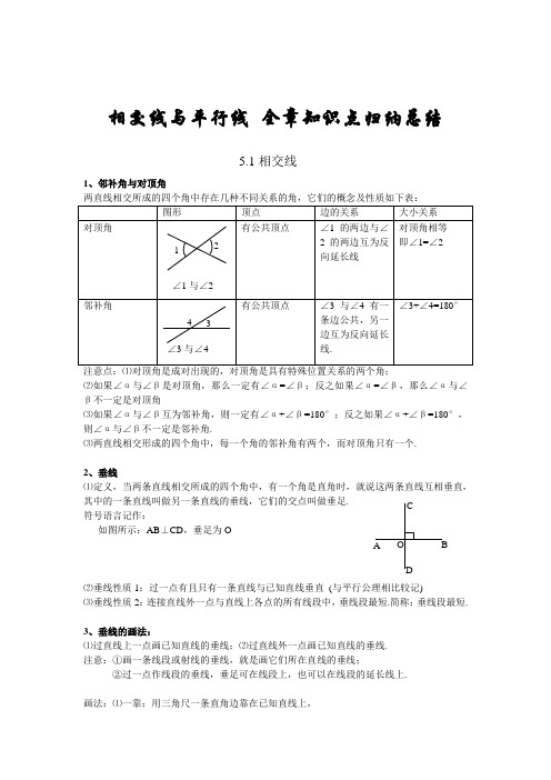 人教版七年级数学下册 第五章 相交线与平行线 全章知识点归纳总结