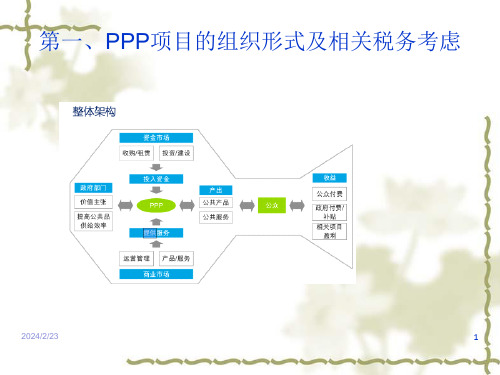 PPP项目的税务管理及税收筹划培训课件