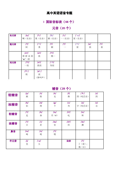 高中英语音标语音专题讲与练(最新修改含答案)