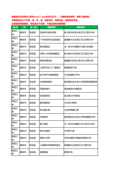 2020新版黑龙江省鹤岗市绥滨县服装工商企业公司商家名录名单黄页联系电话号码地址大全46家