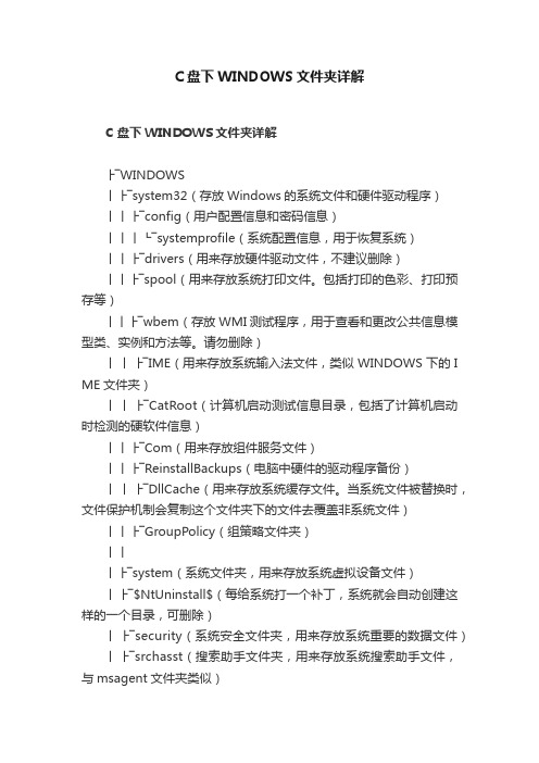 C盘下WINDOWS文件夹详解