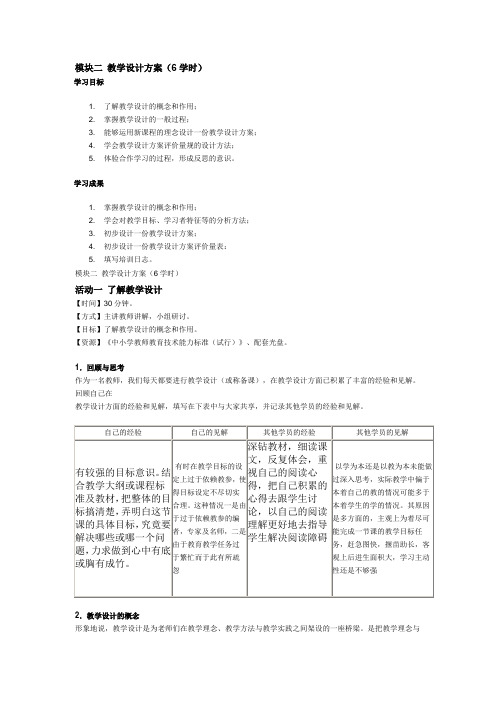 教育技术培训模块二答案