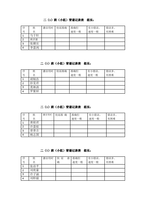 二(1)班播音记录表(朗读背诵)