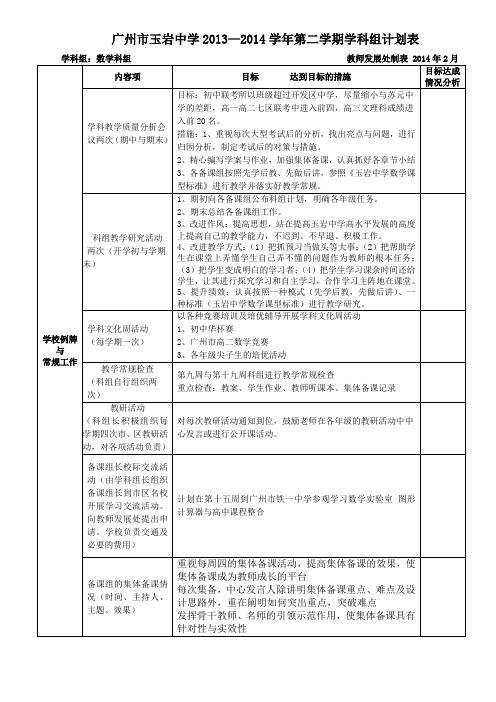 玉岩中学2013—2014第二学期科组计划表