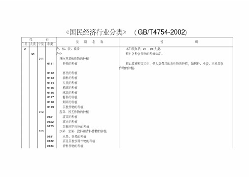 新版国家行业分类标准.pdf