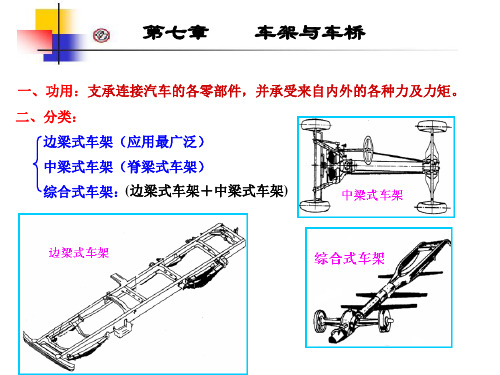 第7章车架与车桥