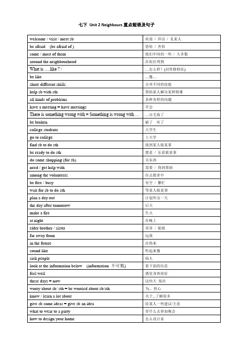 译林牛津七下unit 2 短语