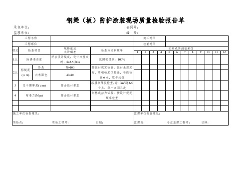 钢梁(板)防护涂装现场质量检验报告单