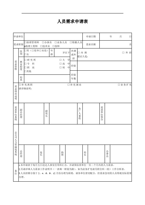 人员需求及增补申请表