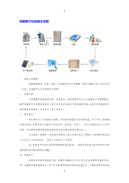 档案数字化及基本流程