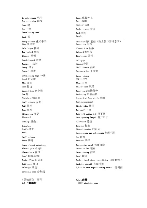 常用服装词汇汇总
