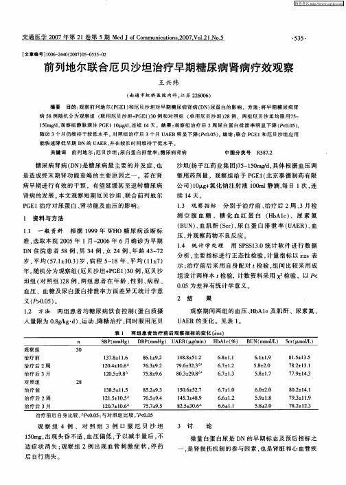 前列地尔联合厄贝沙坦治疗早期糖尿病肾病疗效观察