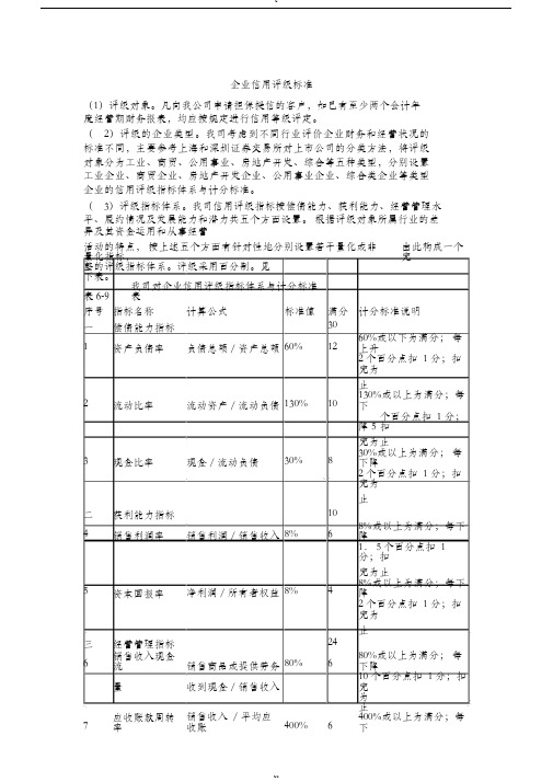 企业信用评级标准(参考)-(37142)