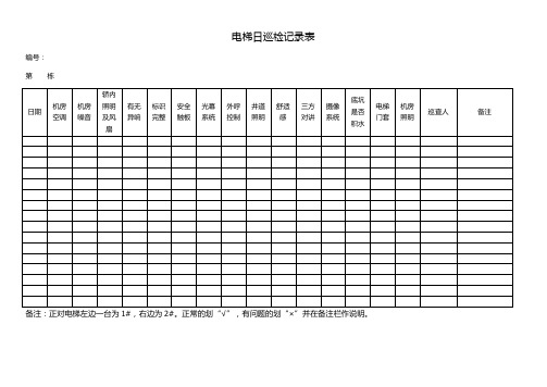 电梯日常巡检表