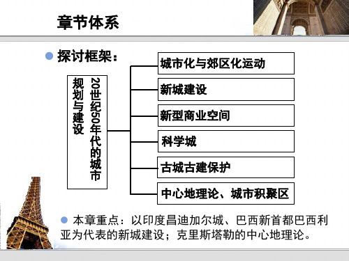 第十七章20世纪50年代的城市规划与建设