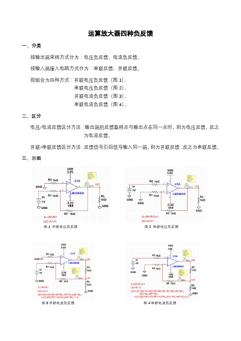 运算放大器四种负反馈