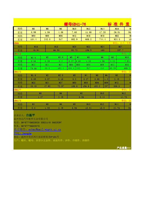 螺母重量表