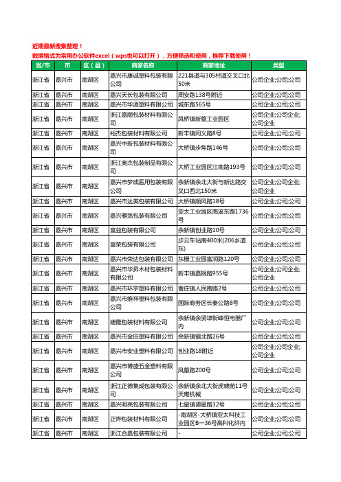 2020新版浙江省嘉兴市南湖区包装材料有限公司工商企业公司商家名录名单黄页联系方式大全164家