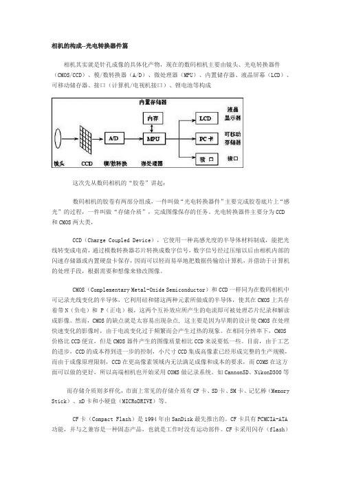 相机的构成--光电转换器件篇