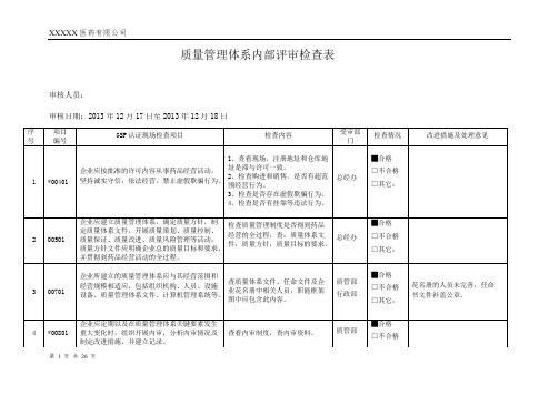 GSP内部评审检查表