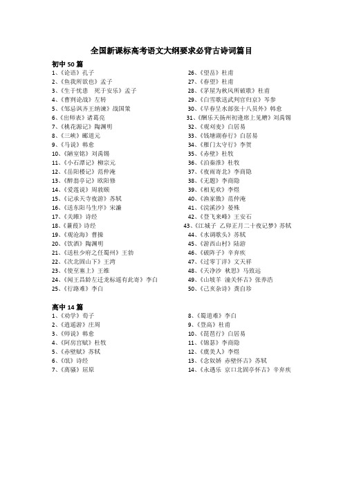 全国新课标高考语文大纲要求必背古诗词篇目