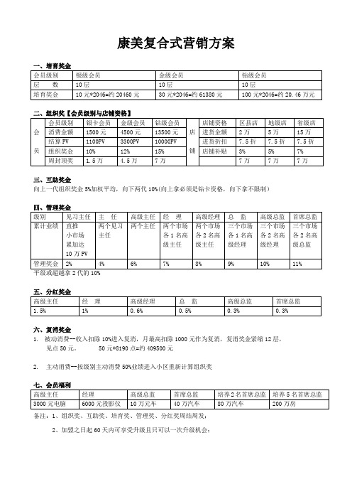 康美药业直销奖金制度