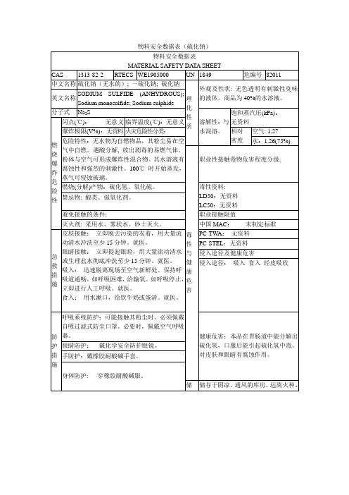 硫化钠安全数据表