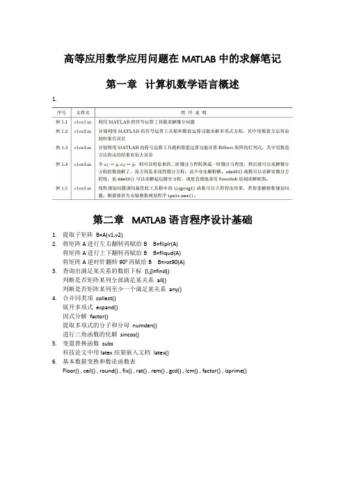 高等应用数学应用问题在MATLAB中的求解笔记