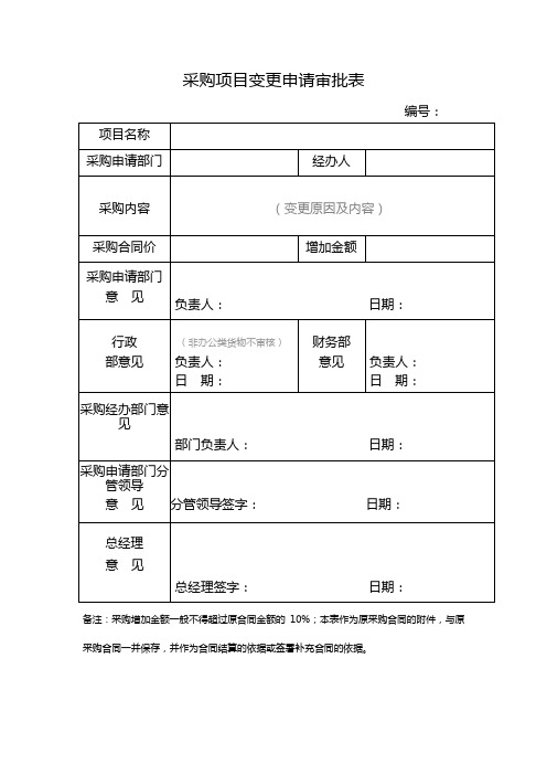 采购项目变更申请审批表(物业管理公司后勤部办公表格模板)