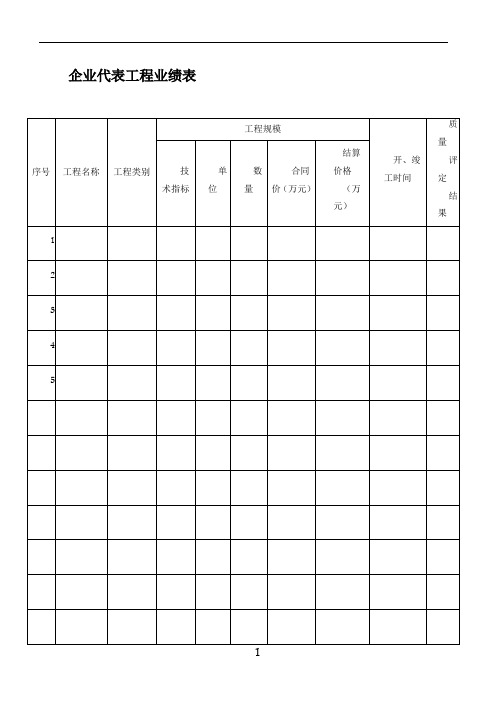 企业工程业绩表及企业代表工程情况表