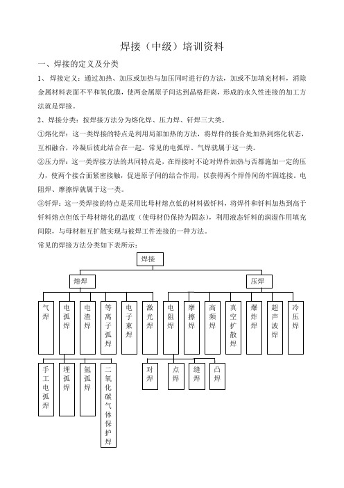 (培训体系)焊接(中级)培训资料