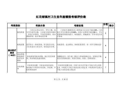 村卫生室考核表