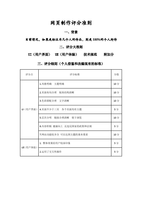 网页制作评分准则