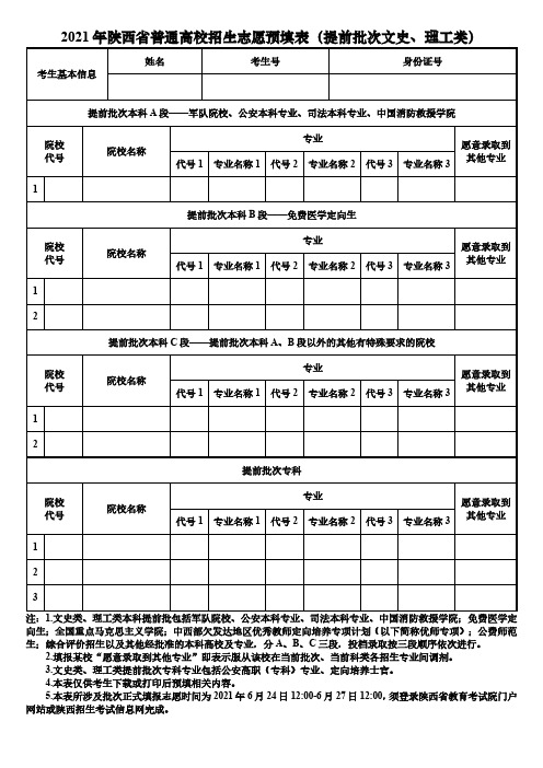 2021年陕西省普通高校招生志愿预填表