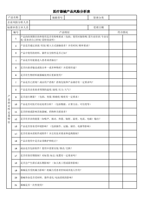 医疗器械风险分析表